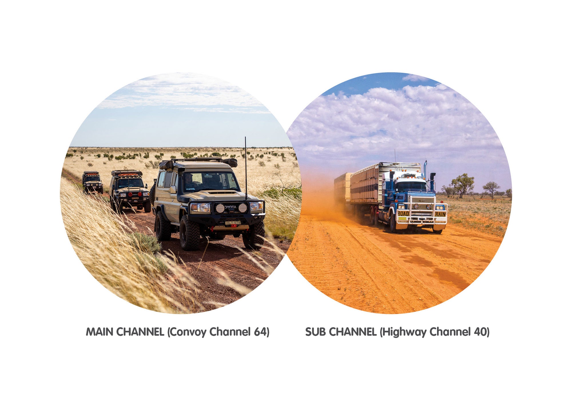 Premium DTX Series