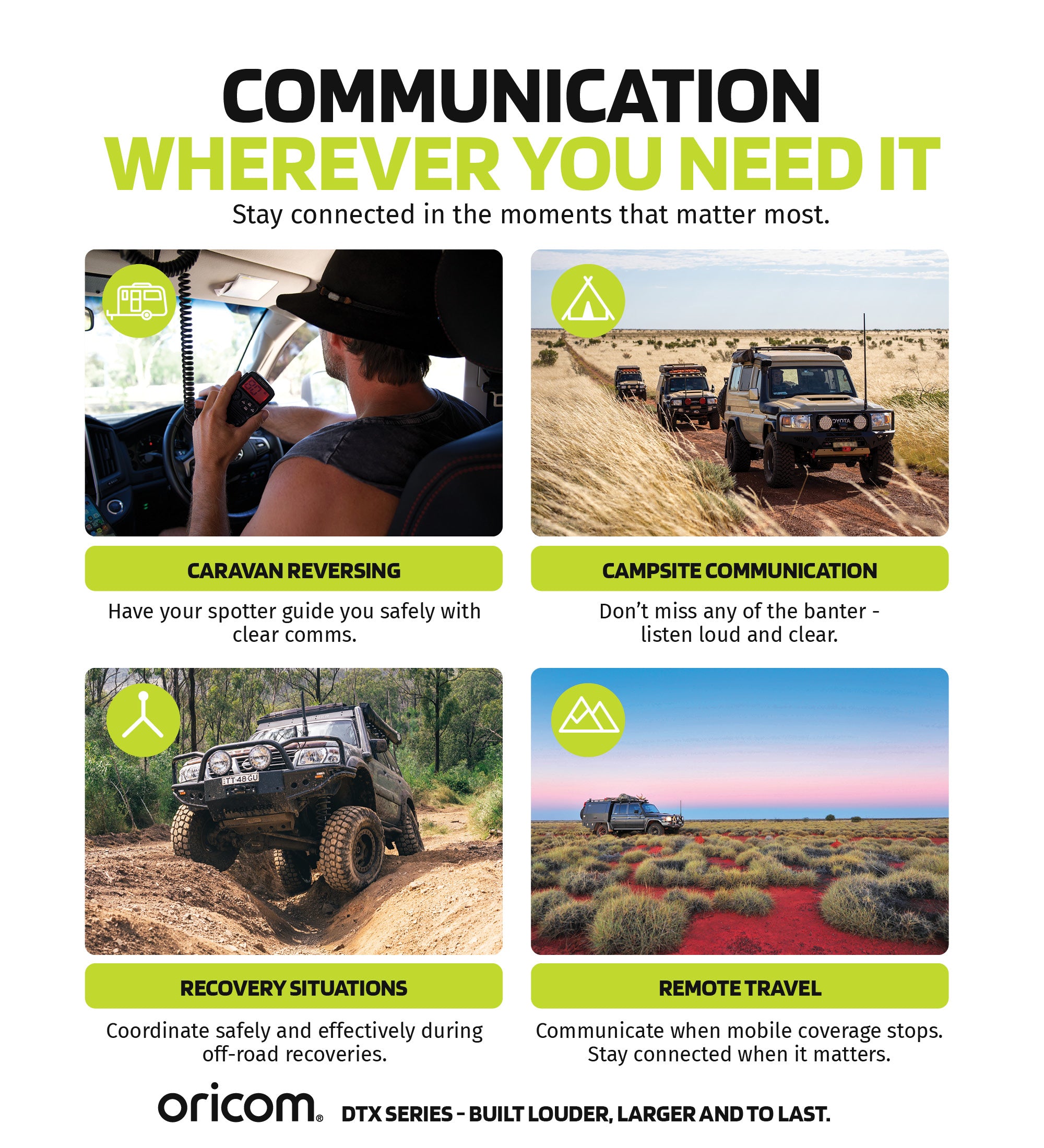 DTX4200XPK IP54 DUAL RECEIVE Ultimate 4x4 Touring Pack