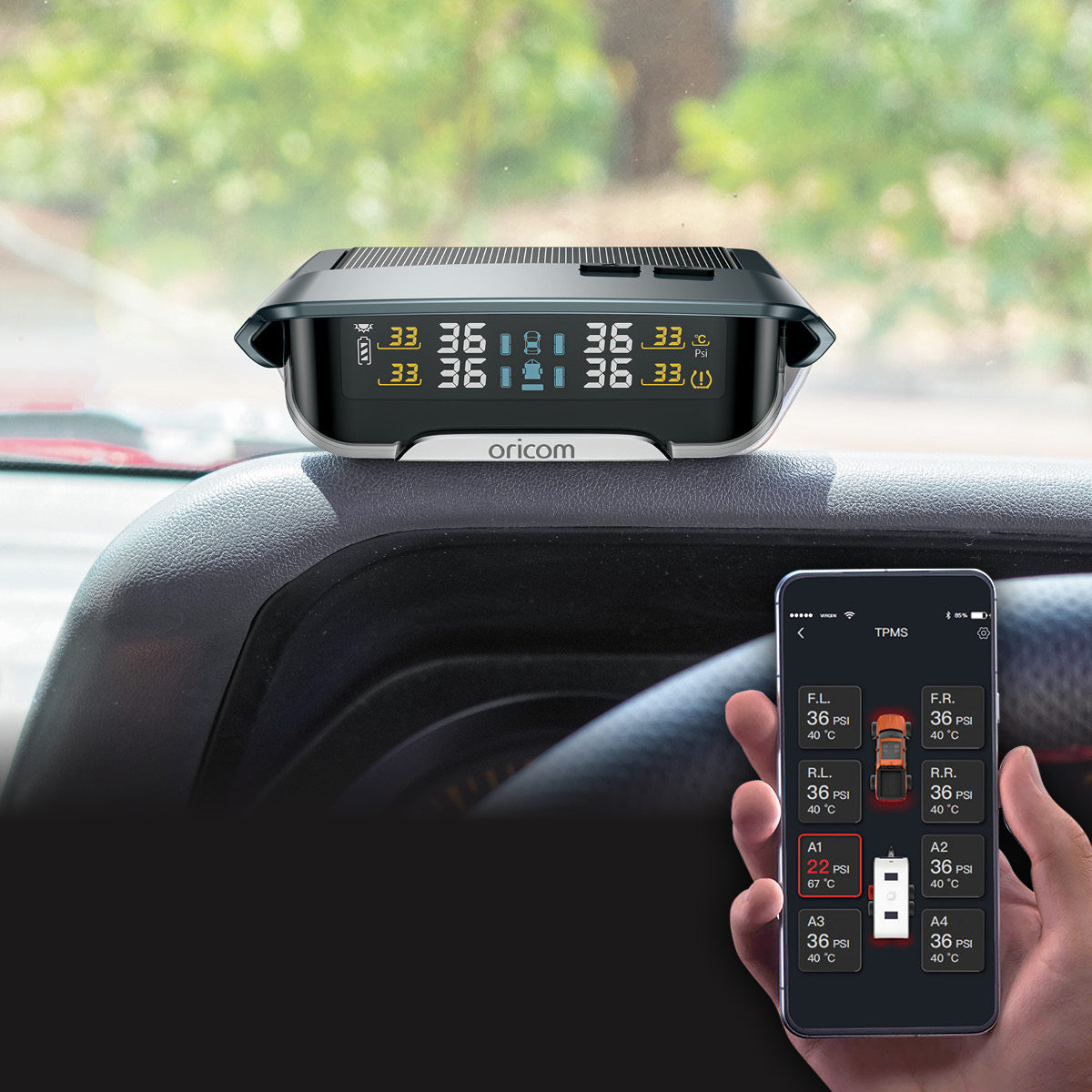 Tyre Pressure Monitoring