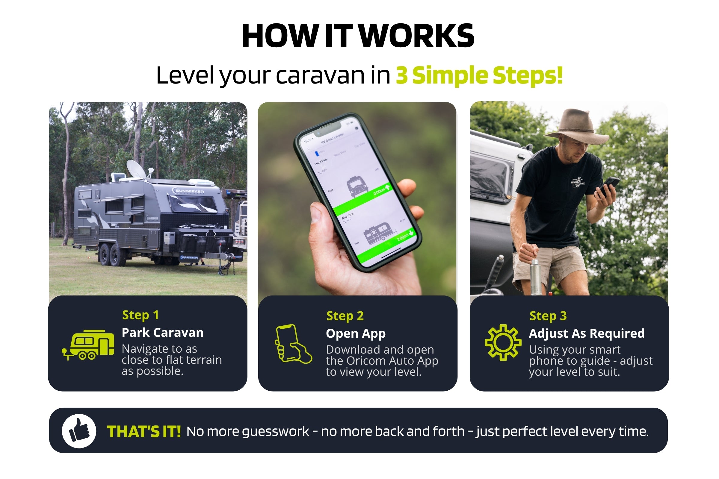 RVSL01 Caravan/RV Smart Leveller