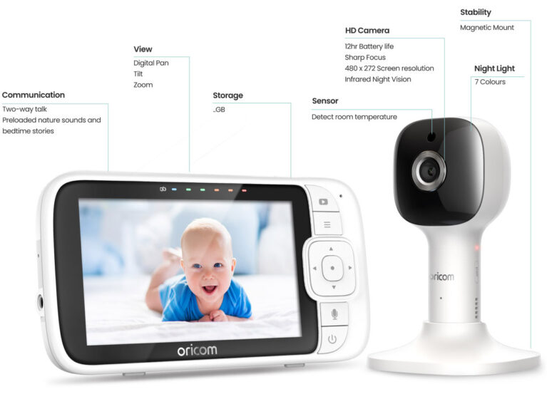 OBH430 Nursery Pal Smart Baby Monitor With Night Light